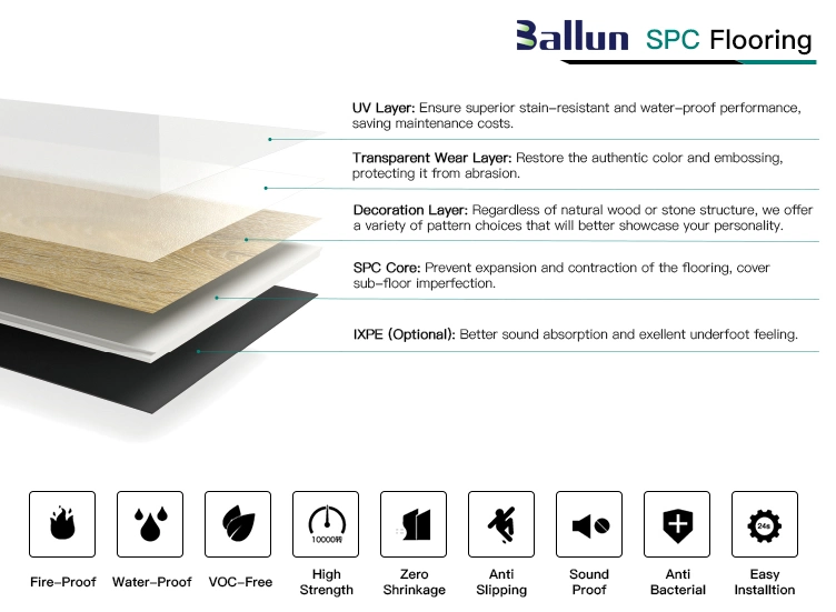 China Factory New Design Spc Non-Slip Rigid Core Vinyl Plank