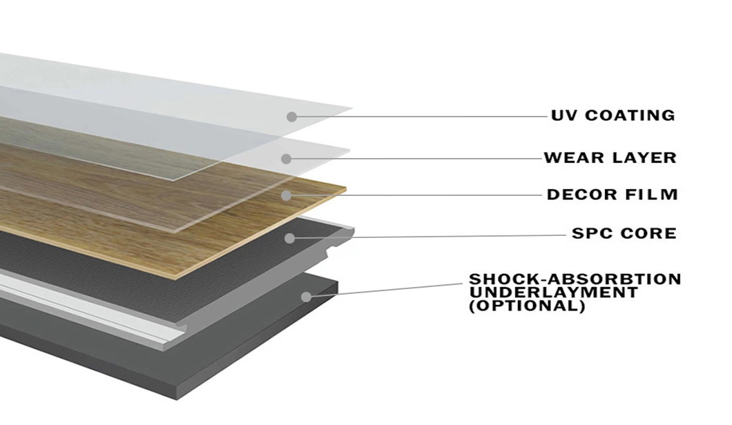 Building Material Waterproof 4mm Click Lock Wooden Herringbone Oak Tiles Composite HDF Flooring Plastic PVC Plank Vinyl Spc Flooring for Hotel, Dance Room